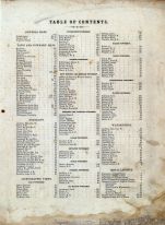 Table of Contents, Auglaize County 1880